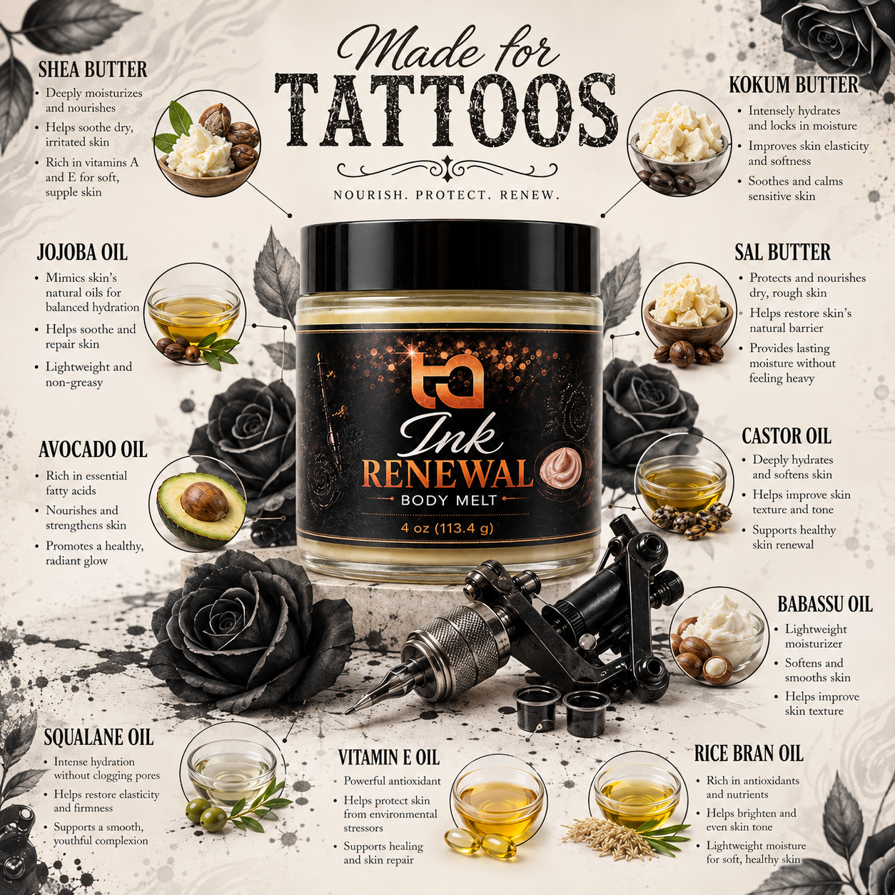 Ink Renewal Body Melt: Luxury Moisture for Tattooed Skin
